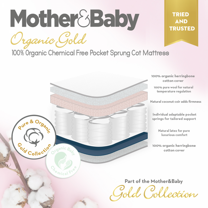 Mother&Baby Organic Gold Chemical Free Cot Mattress.__