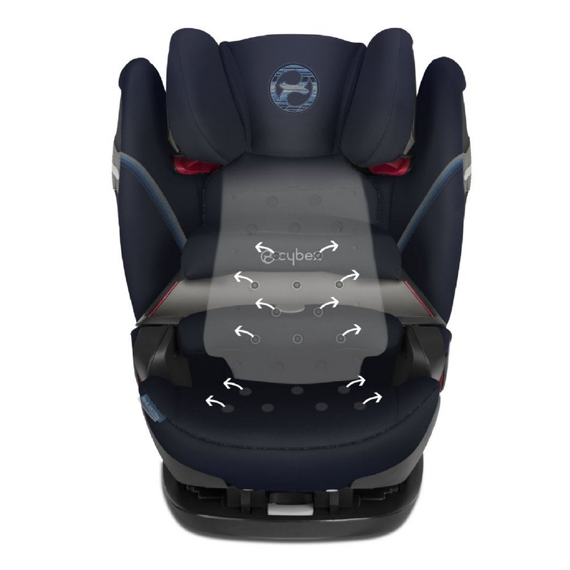 Cybex Pallas S-Fix Group 1/2/3 Car Seat – Navy Blue