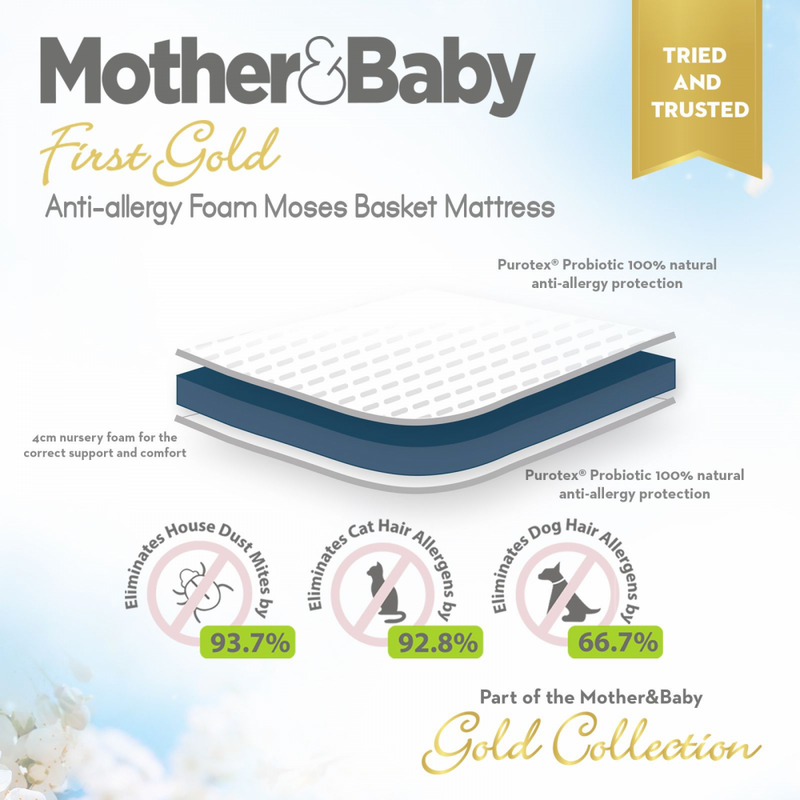 Mother&Baby First Gold Anti-Allergy Foam Moses Mattress - Mother&Baby First Gold Anti-Allergy Foam Moses Mattress - Mother&Baby First Gold Anti-Allergy Foam Moses Mattress - Mother&Baby First Gold Anti-Allergy Foam Moses Mattress - LARGE 75 X 28CM..__.