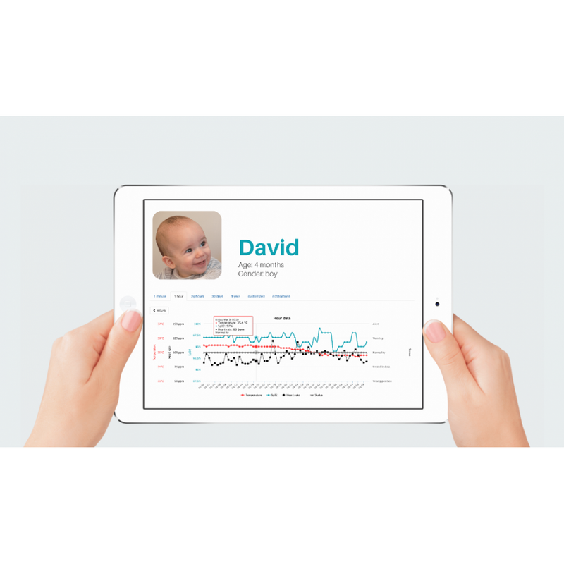 Liip Smart Baby Breathing Monitor Bracelet – Heartbeat, Oxygen and Temperature Sensor