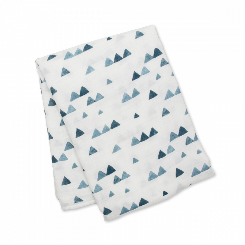 Lulujo Bamboo Hat & Swaddle Blanket – Navy Triangles