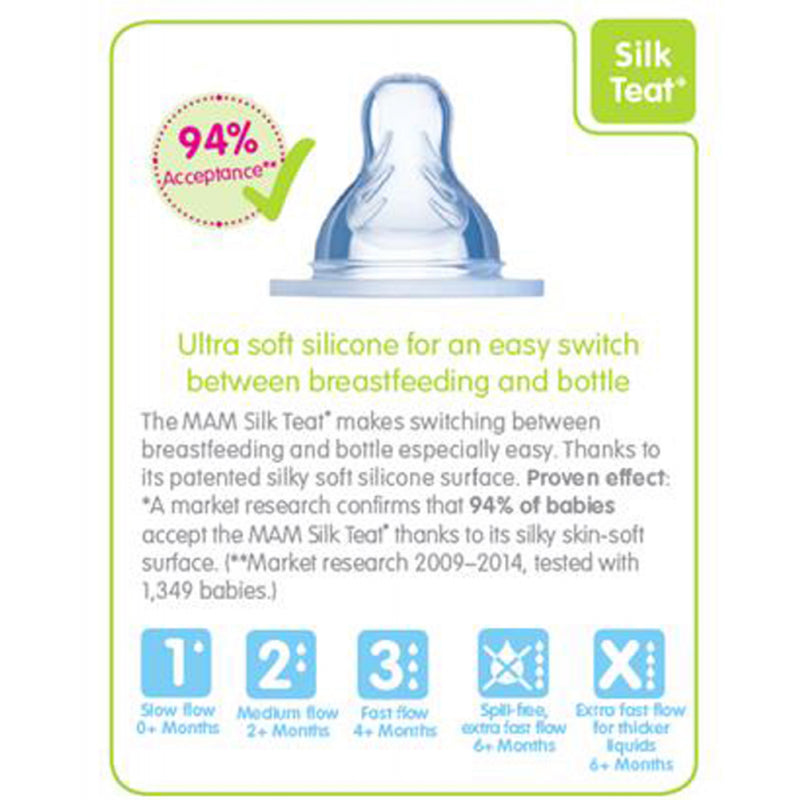 MAM Easy Start Anti-Colic Bottle - 130ml – Design May Vary